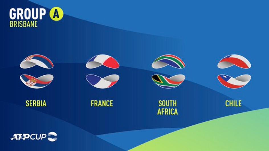 Sorteo ATP Cup, Chile ya tiene rivales