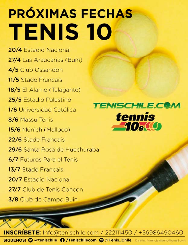 Calendario Tenis 10-12-14 año 2019