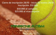 +200 y +400 RUN en Club de Tenis Chicureo