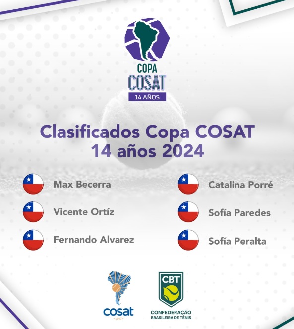 Chile ya tiene sus representantes para la Copa Cosat