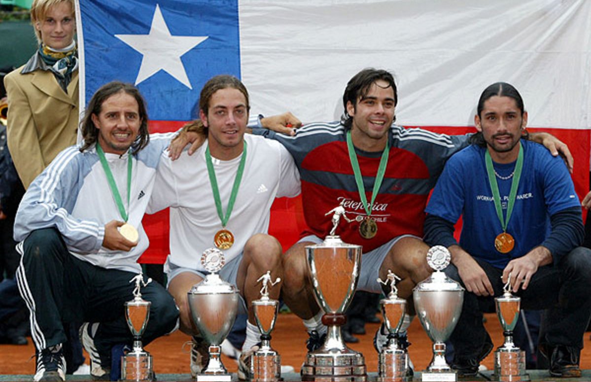 4 títulos mundiales de Tenis para Chile en 7 finales disputadas por equipos - 2003: Chile campeón del mundo en Düsseldorf, Alemania