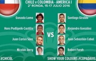 Cómo es Colombia, el primer rival de peso de Chile en Copa Davis de los últimos años
