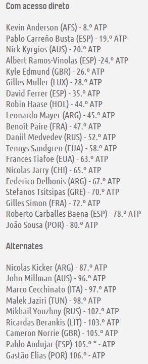 Nicolás Jarry entró al cuadro principal del ATP 250 de Estoril