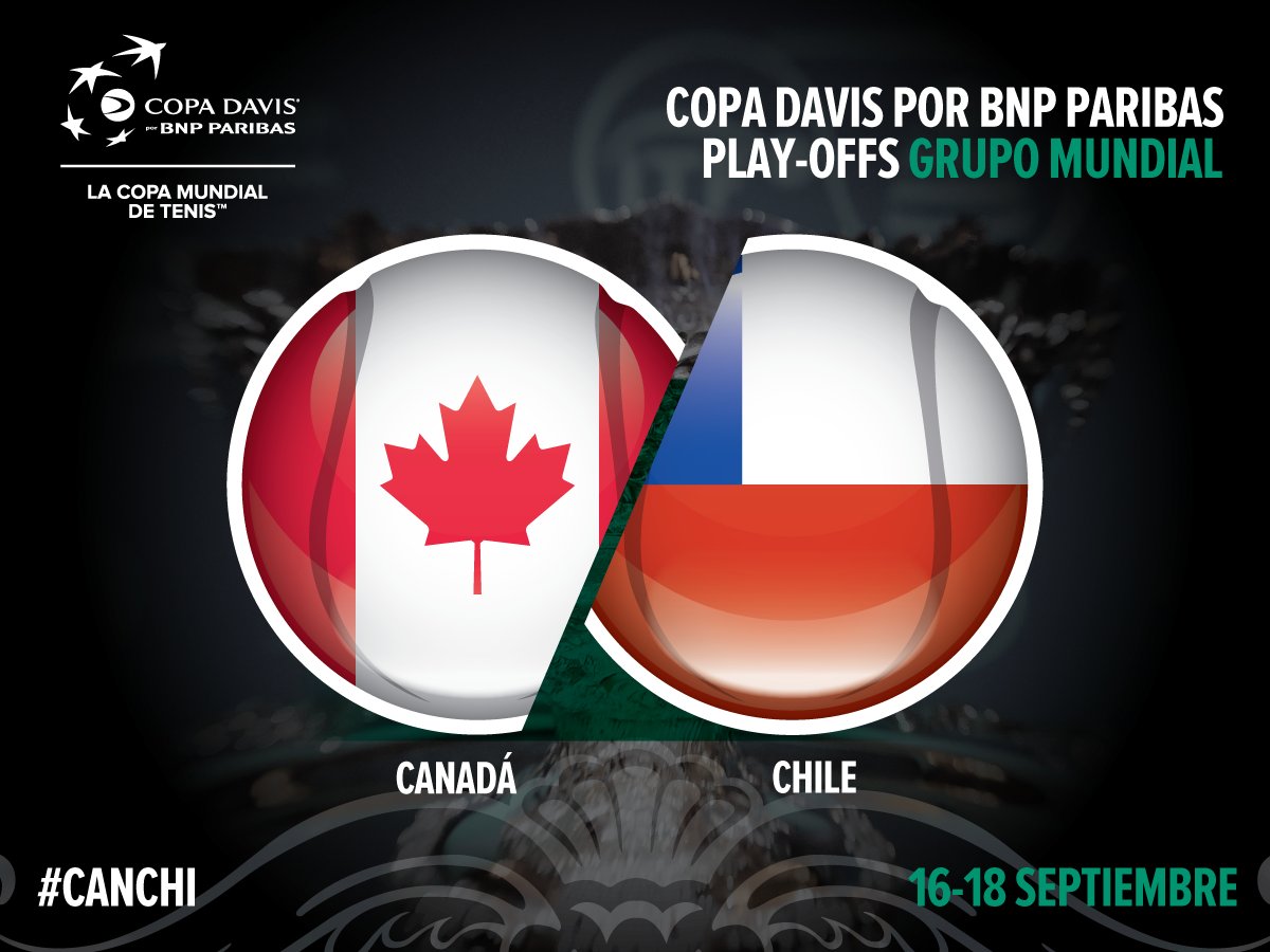 Chile jugará de visita ante Canadá por Copa Davis