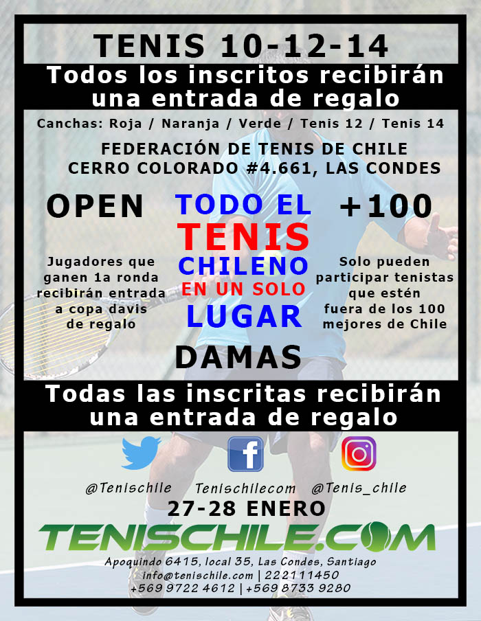 Tenis 10-12-14 / RUN / Damas en la Federación de Tenis