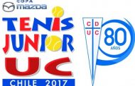 22° Torneo Internacional de Tenis Junior UC COSAT
