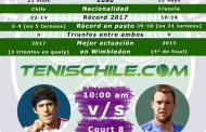 Chilenos ya tienen horario en Wimbledon